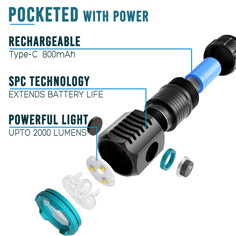 Type-C ไฟฉายขนาดเล็กแบบพกพาชาร - Edc Carry Flashlight บทวิจารณ์และราคา