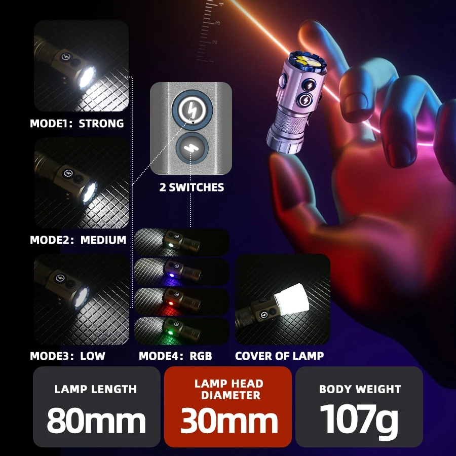 ไฟฉาย EDC 2000LM แรงสูงชนิด C  - Edc Carry Flashlight บทวิจารณ์และราคา