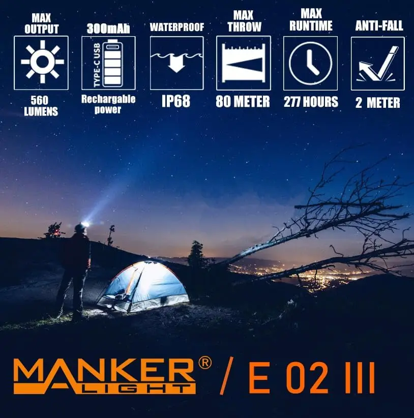 Manker E02III ไฟฉายพกพาประจำวั - Edc Carry Flashlight บทวิจารณ์และราคา