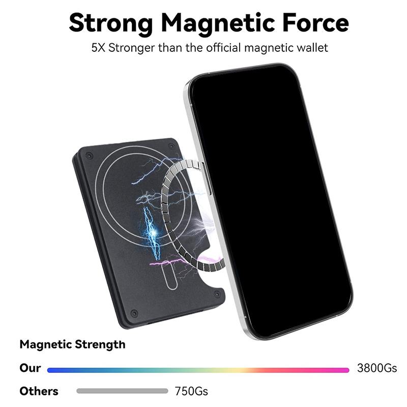 ใช้งานร่วมกับกระเป๋า MagSafe ไ - Money Clip Magnetic บทวิจารณ์และราคา